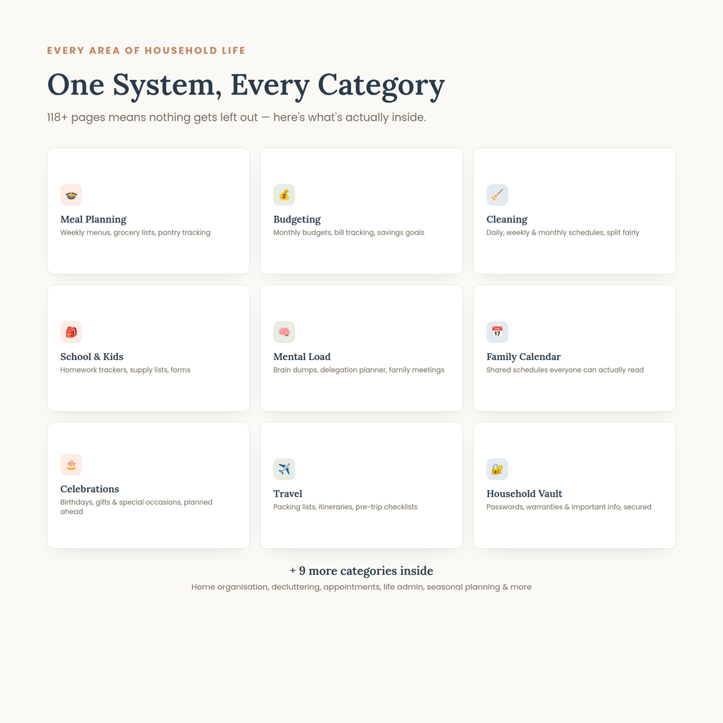 Clever Routine Complete Family Planner Bundle + AI Prompt Pack