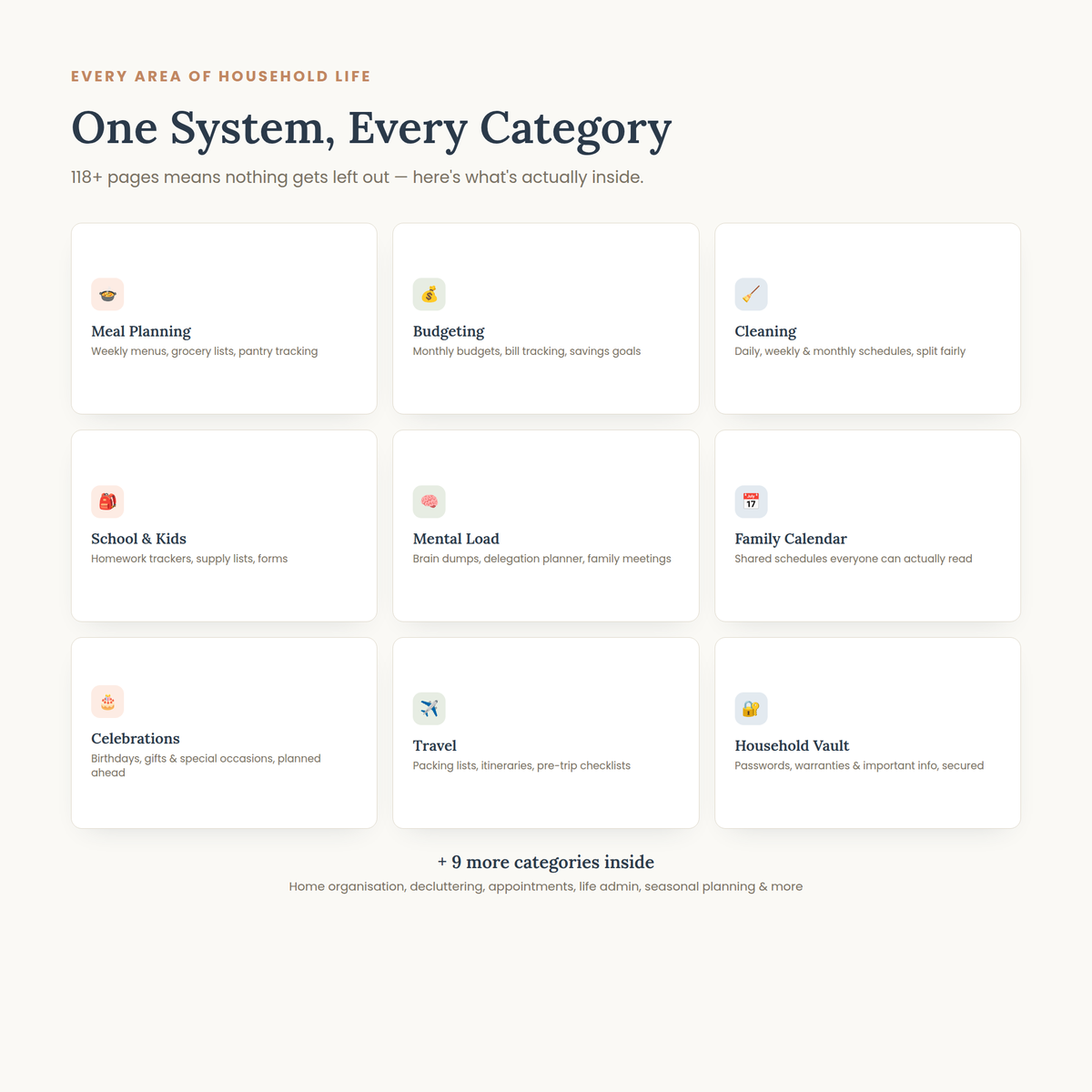 Clever Routine Complete Family Planner Bundle + AI Prompt Pack