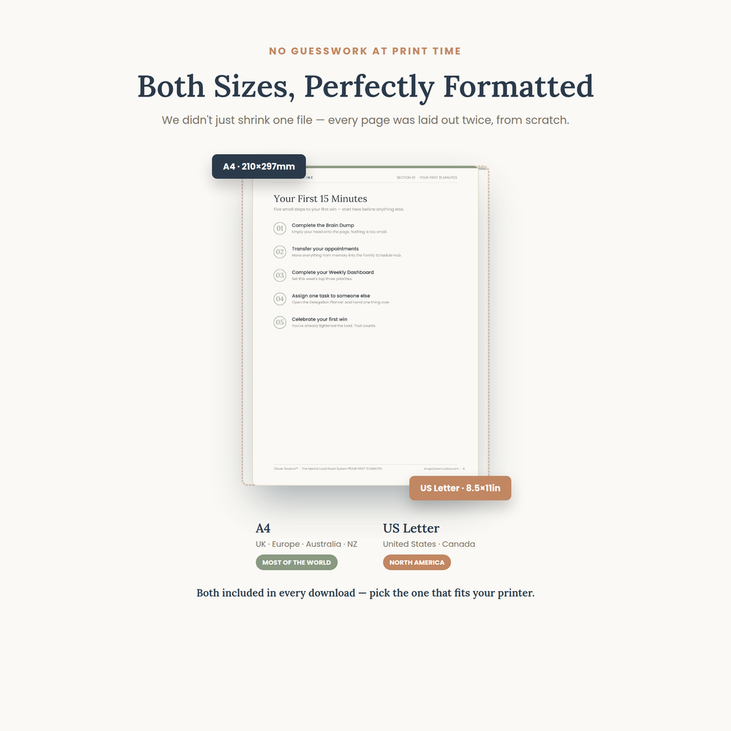 Clever Routine Complete Family Planner Bundle + AI Prompt Pack