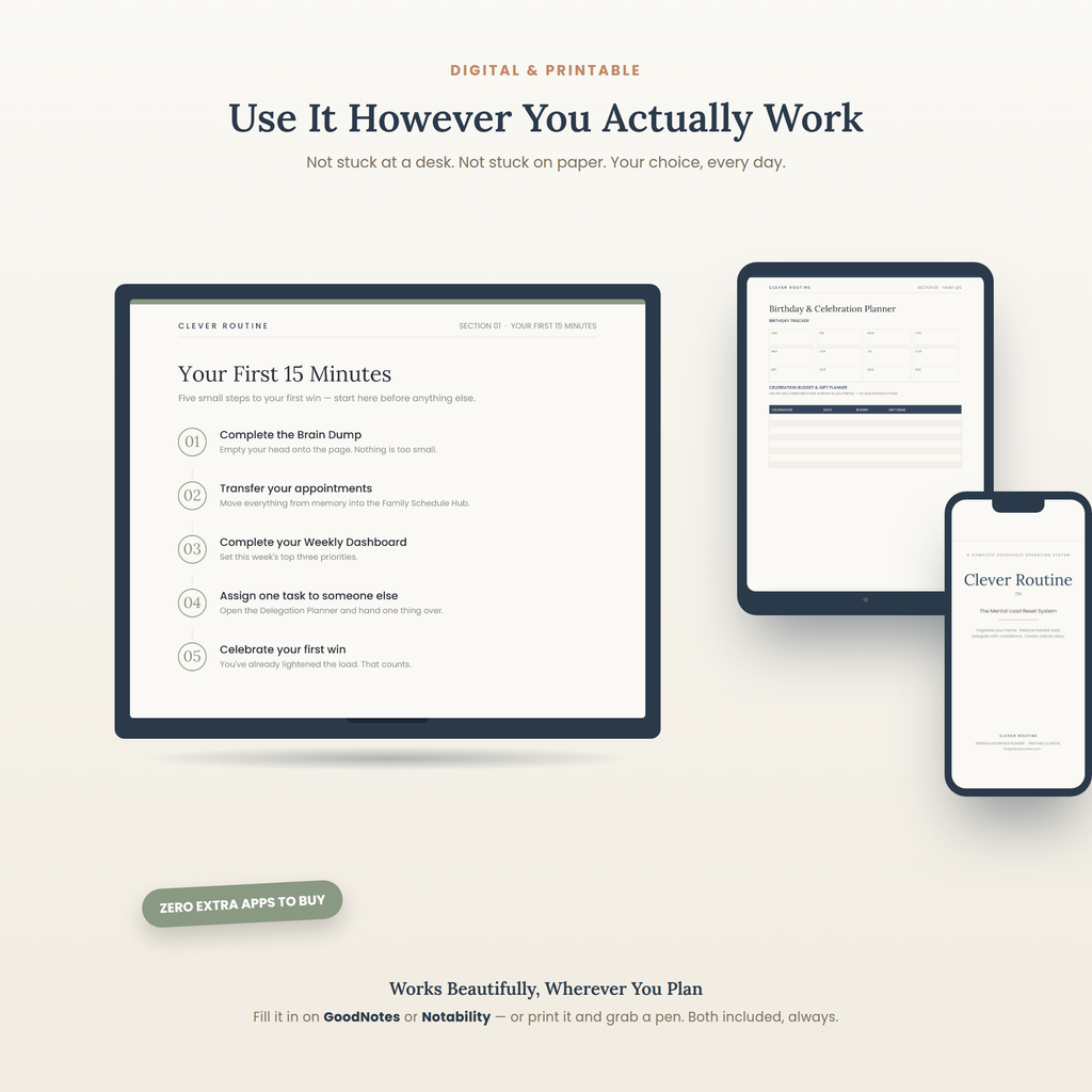 Clever Routine Complete Family Planner Bundle + AI Prompt Pack